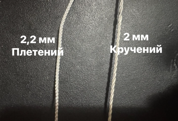 Шнур для гнотового поливу рослин